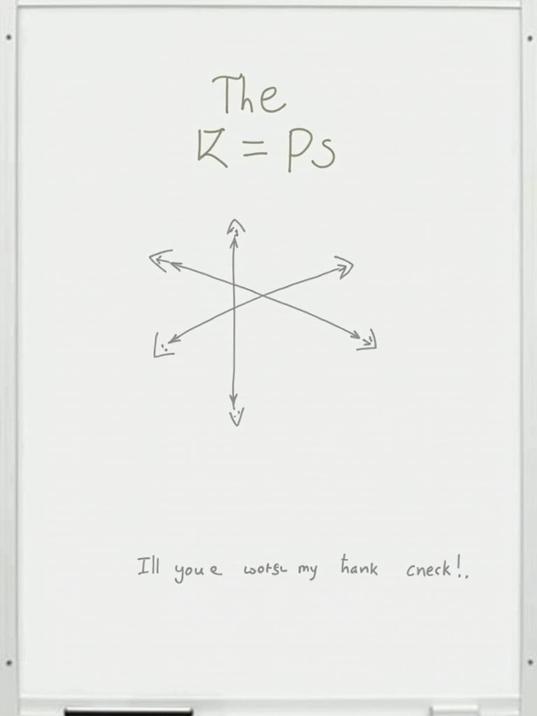 Visual representation of the 4Ps on a whiteboard. Features the equation K = Ps surrounded by arrows. A light-hearted handwritten note at the bottom. Simple and clear design.