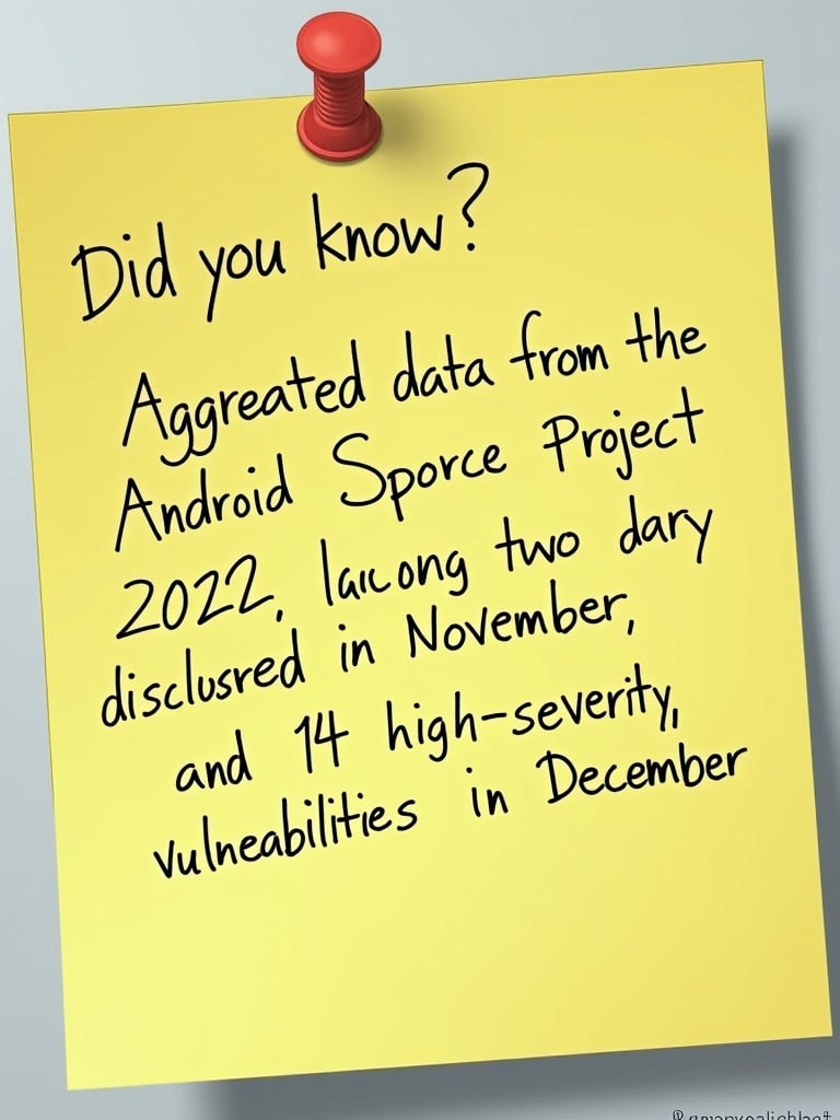 A sticky note displays a fact about Android vulnerabilities. The note is bright yellow. It is pinned with a red thumbtack. The note has handwritten black text. The text highlights vulnerabilities reported in 2024.