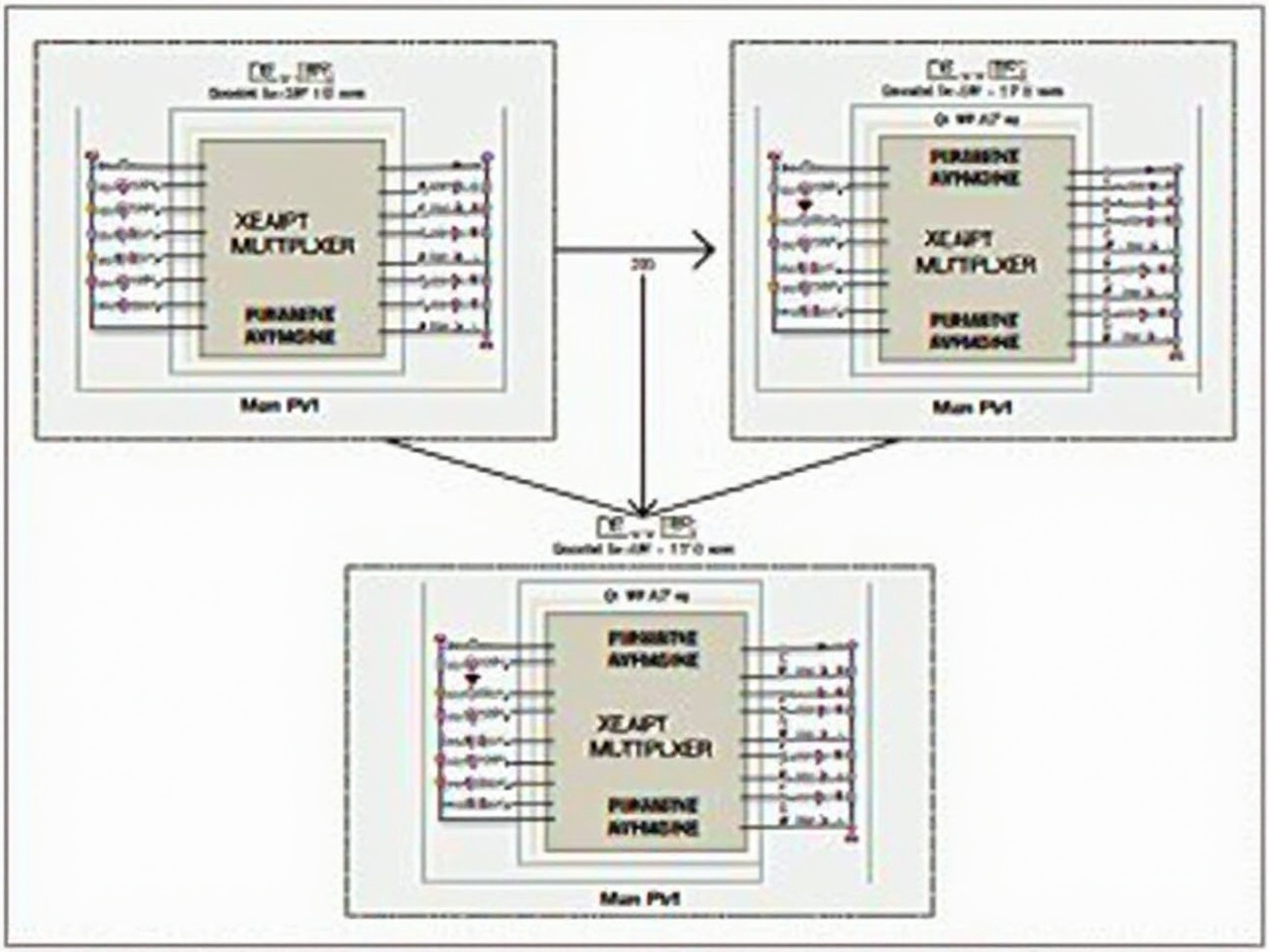 The image is a schematic diagram showing a layout of three interconnected units, each labeled with components like 'MULTIPLEXER' and 'ASYNC'. Connecting lines indicate data flow or communication pathways among these units. Labels such as 'Demodulator' and 'CP A/P M4' suggest a technical, engineering context, possibly related to signal processing or telecommunications.